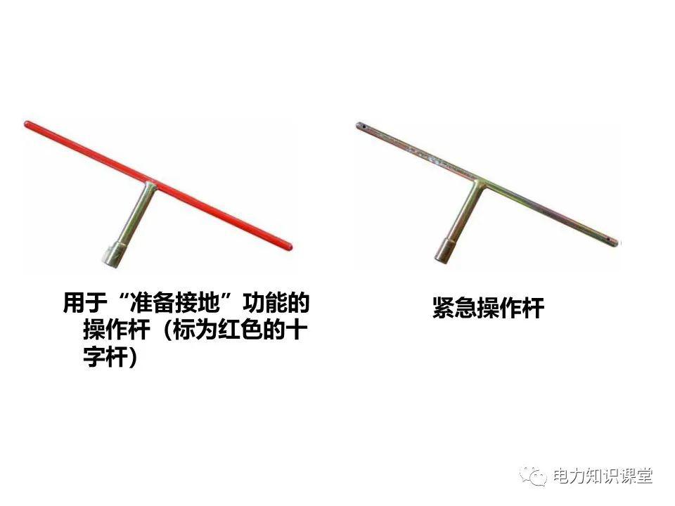 知識擴展|高壓開關(guān)柜系統(tǒng)培訓