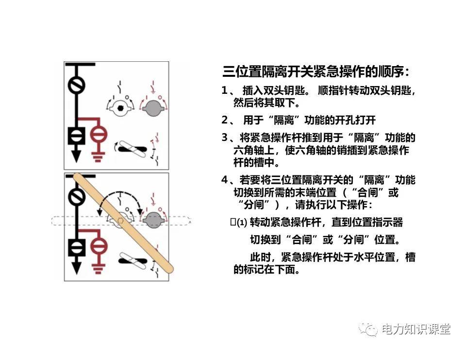 知識擴展|高壓開關(guān)柜系統(tǒng)培訓