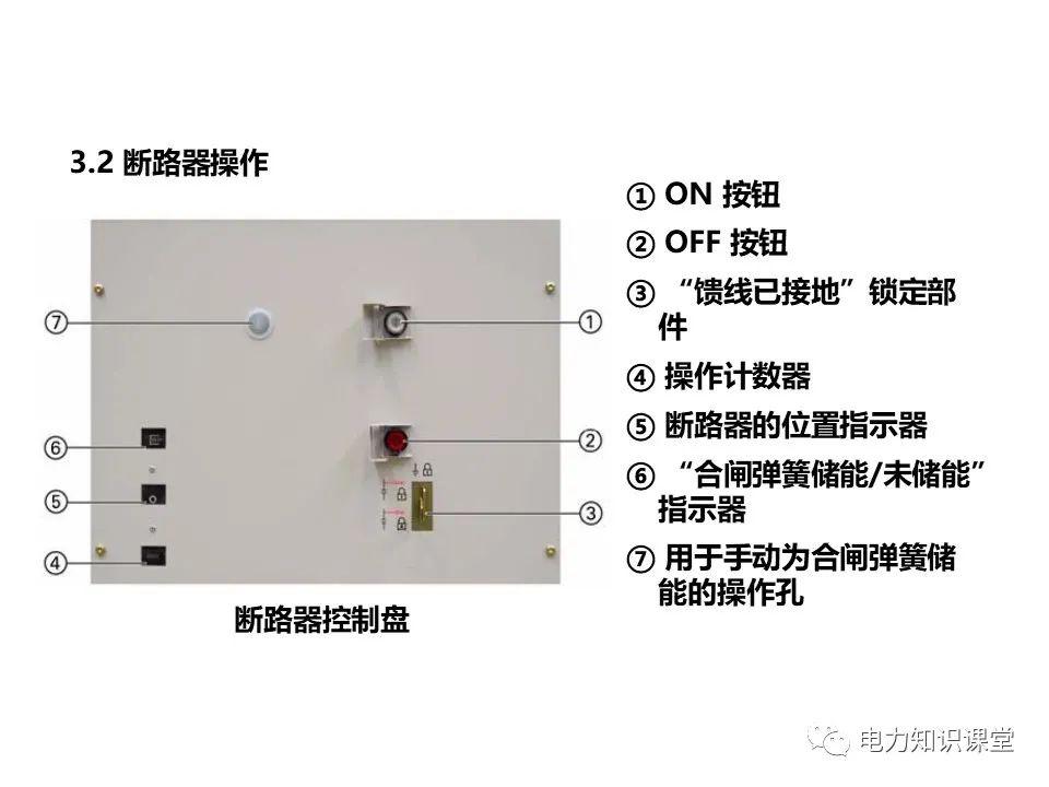 知識擴展|高壓開關(guān)柜系統(tǒng)培訓