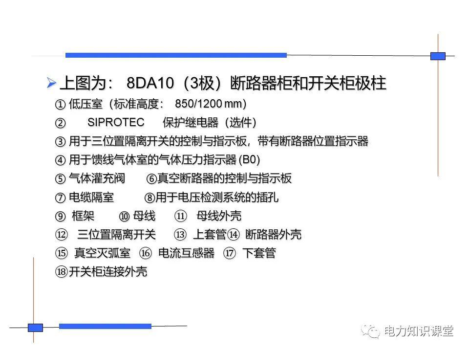 知識擴展|高壓開關(guān)柜系統(tǒng)培訓
