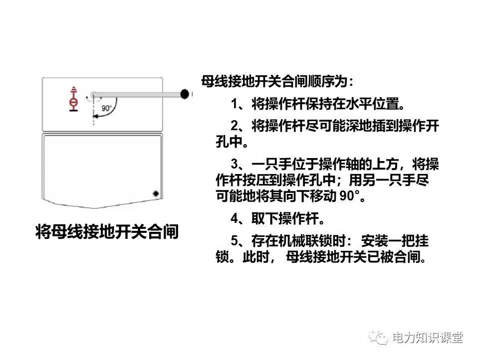 知識擴展|高壓開關(guān)柜系統(tǒng)培訓