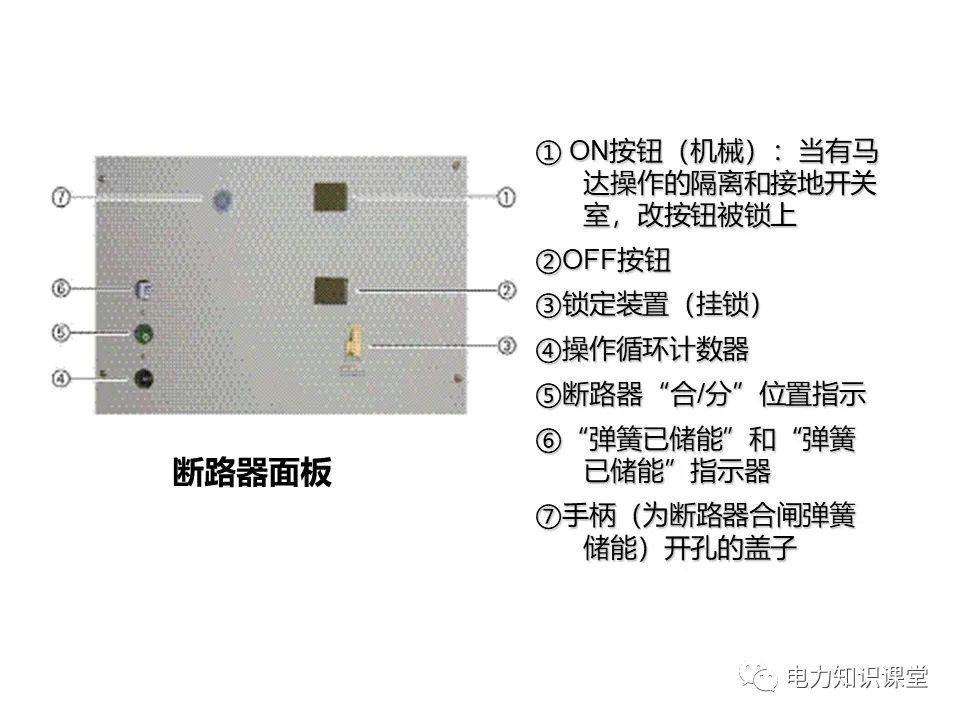 知識擴展|高壓開關(guān)柜系統(tǒng)培訓