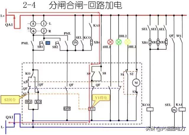 10KV開關(guān)柜控制和保護(hù)動(dòng)作原理，超美的圖形解決方案