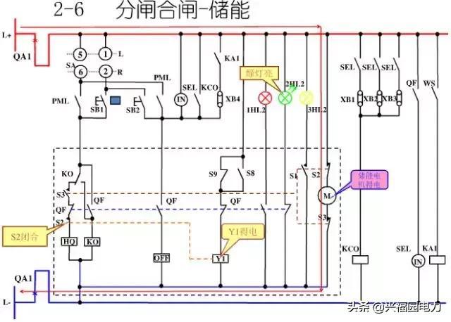 10KV開關(guān)柜控制和保護(hù)動(dòng)作原理，超美的圖形解決方案