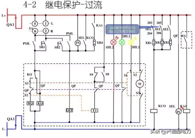 10KV開關(guān)柜控制和保護(hù)動(dòng)作原理，超美的圖形解決方案