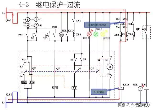 10KV開關(guān)柜控制和保護(hù)動(dòng)作原理，超美的圖形解決方案