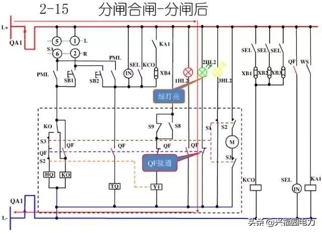 10KV開關(guān)柜控制和保護(hù)動(dòng)作原理，超美的圖形解決方案