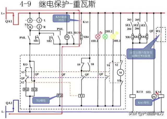 10KV開關(guān)柜控制和保護(hù)動(dòng)作原理，超美的圖形解決方案