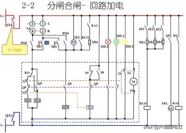 10KV開關(guān)柜控制和保護(hù)動(dòng)作原理，超美的圖形解決方案