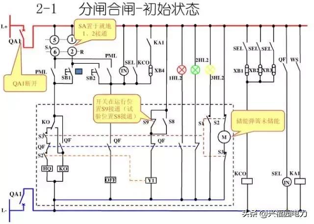 10KV開關(guān)柜控制和保護(hù)動(dòng)作原理，超美的圖形解決方案