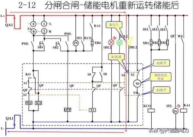 10KV開關(guān)柜控制和保護(hù)動(dòng)作原理，超美的圖形解決方案