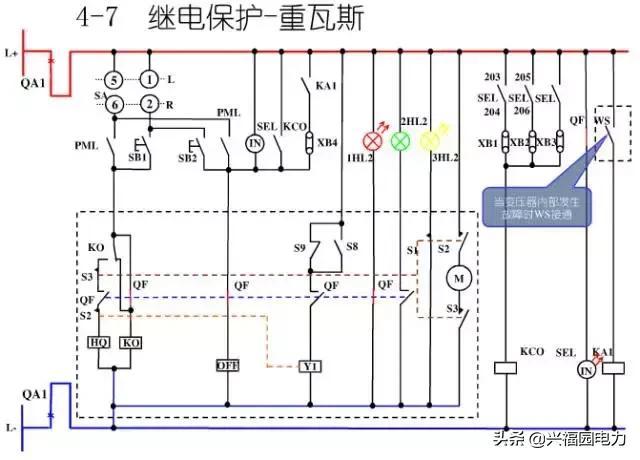 10KV開關(guān)柜控制和保護(hù)動(dòng)作原理，超美的圖形解決方案