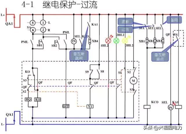 10KV開關(guān)柜控制和保護(hù)動(dòng)作原理，超美的圖形解決方案