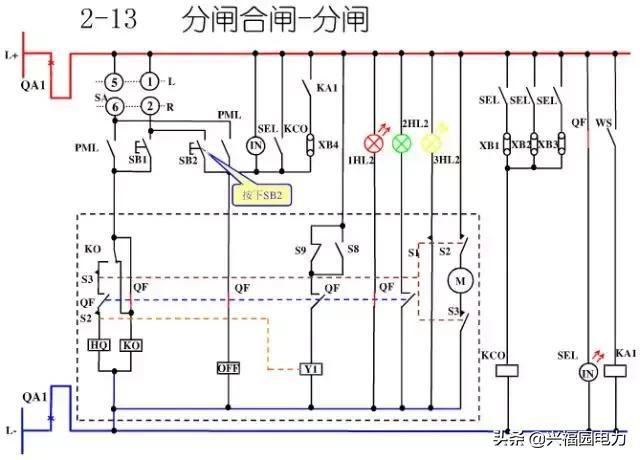 10KV開關(guān)柜控制和保護(hù)動(dòng)作原理，超美的圖形解決方案