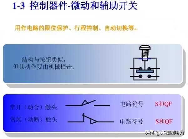 10KV開關(guān)柜控制和保護(hù)動(dòng)作原理，超美的圖形解決方案