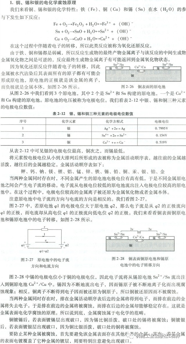 分享經(jīng)驗(yàn)！低壓開關(guān)柜主母線表面是否需要鍍錫或鍍銀？