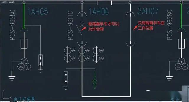 高壓開關(guān)柜 5防閉鎖，三合一2閉鎖，零基本電工一眼就能理解