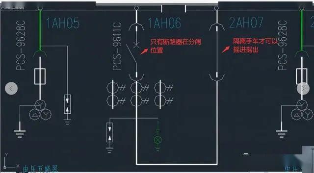 高壓開關(guān)柜 5防閉鎖，三合一2閉鎖，零基本電工一眼就能理解