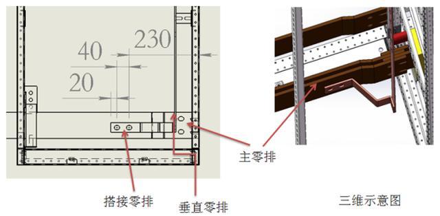 如何計算低壓開關(guān)柜銅排的數(shù)量？這是我見過的較受歡迎和較美麗的文章！
