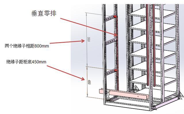 如何計算低壓開關(guān)柜銅排的數(shù)量？這是我見過的較受歡迎和較美麗的文章！