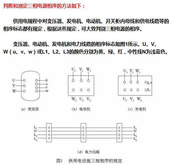 如何判斷開關柜母線等設備的相序是否正確？