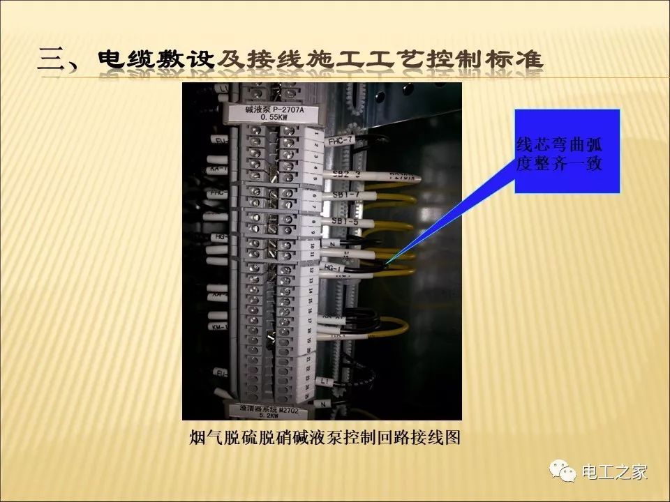 一條完成開關(guān)柜安裝，電纜橋架施工，電纜敷設(shè)及布線施工，照明配電箱施工