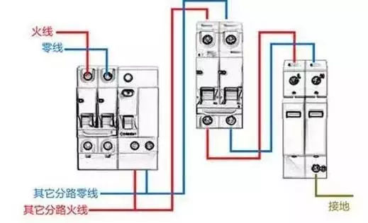你了解配電箱的內(nèi)部結(jié)構(gòu)分析嗎？