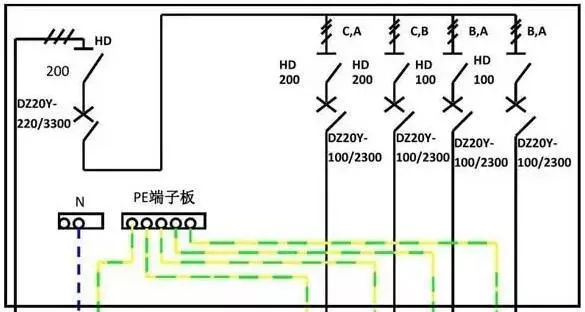 你了解配電箱的內(nèi)部結(jié)構(gòu)分析嗎？