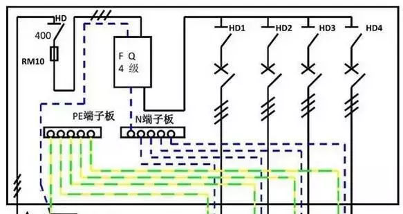 你了解配電箱的內(nèi)部結(jié)構(gòu)分析嗎？