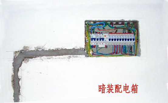 邊肖告訴你，室內(nèi)配電箱安裝和布線方法