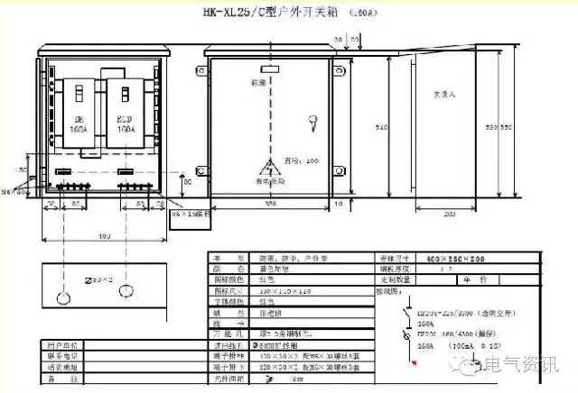 臨時(shí)一級(jí)柜、二級(jí)柜、三級(jí)柜等。配電箱和施工要求(視頻附后)