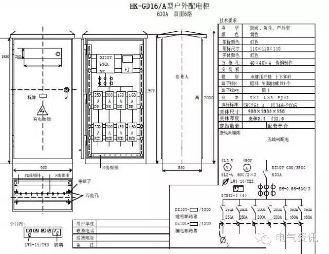 臨時(shí)一級(jí)柜、二級(jí)柜、三級(jí)柜等。配電箱和施工要求(視頻附后)