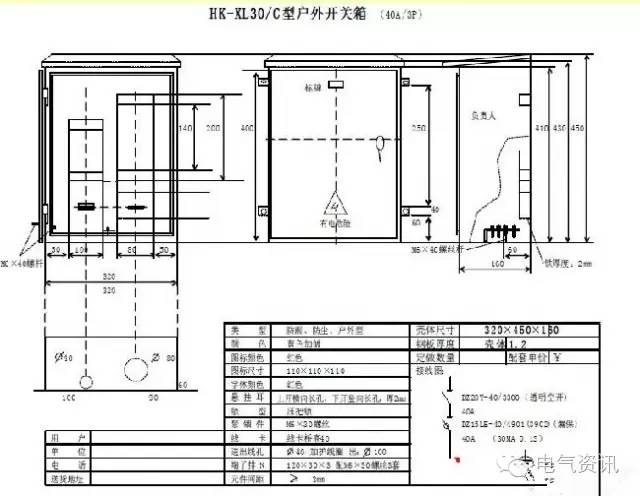 臨時(shí)一級(jí)柜、二級(jí)柜、三級(jí)柜等。配電箱和施工要求(視頻附后)