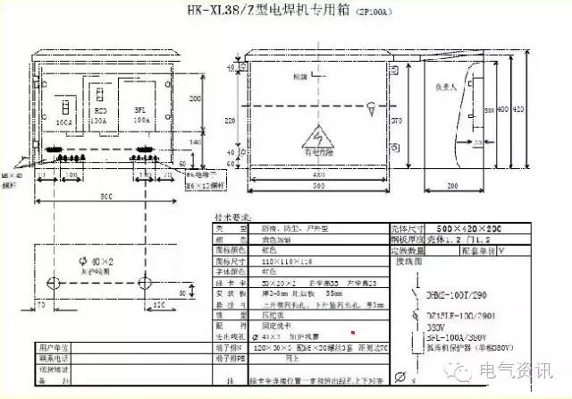 臨時(shí)一級(jí)柜、二級(jí)柜、三級(jí)柜等。配電箱和施工要求(視頻附后)