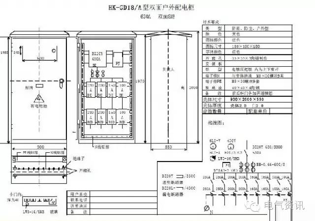 臨時(shí)一級(jí)柜、二級(jí)柜、三級(jí)柜等。配電箱和施工要求(視頻附后)