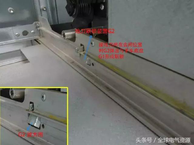 ABB高壓開(kāi)關(guān)柜 5機(jī)械鎖細(xì)節(jié)，建議收藏！