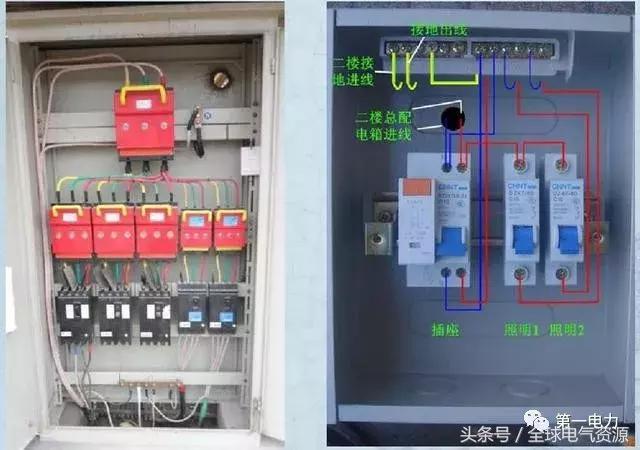 配電箱接線圖說明，值得收藏！
