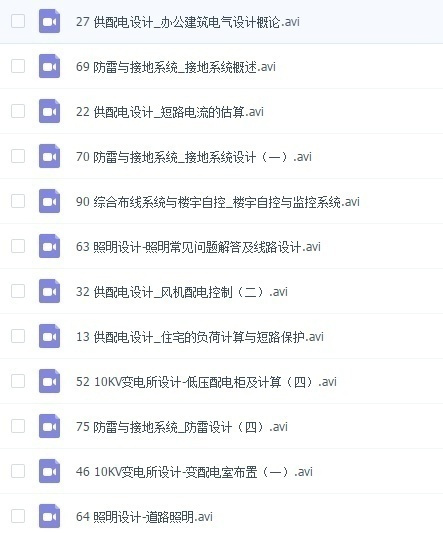 配電箱內(nèi)部結(jié)構(gòu)分析，誰看誰懂！