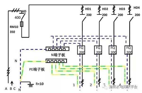 配電箱內(nèi)部結(jié)構(gòu)分析，誰看誰懂！