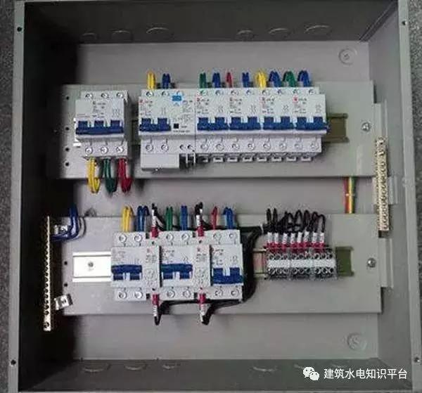 配電箱內(nèi)部結(jié)構(gòu)分析，誰看誰懂！