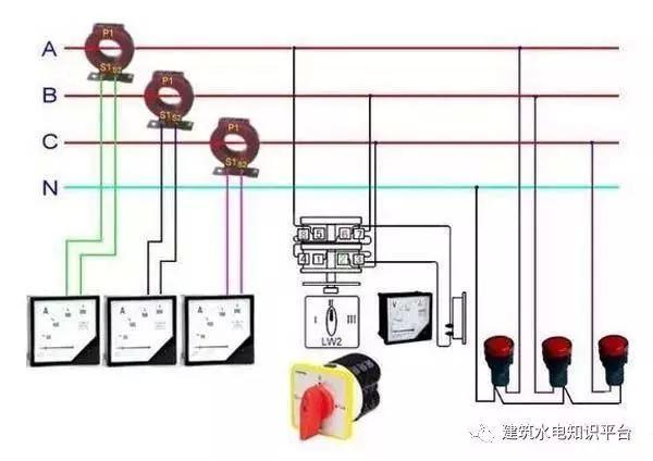 配電箱內(nèi)部結(jié)構(gòu)分析，誰看誰懂！