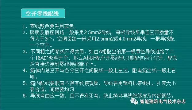 必須收集！配電箱內(nèi)部布線要求