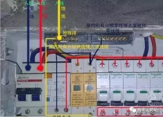 首頁配電箱安裝方法和要點，記得收藏！
