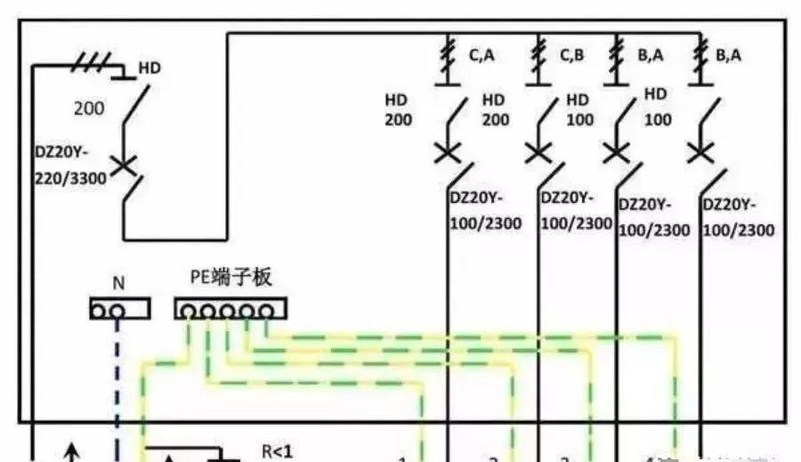 配電柜型號(hào)和內(nèi)部結(jié)構(gòu)分析，一篇文章就足夠了！