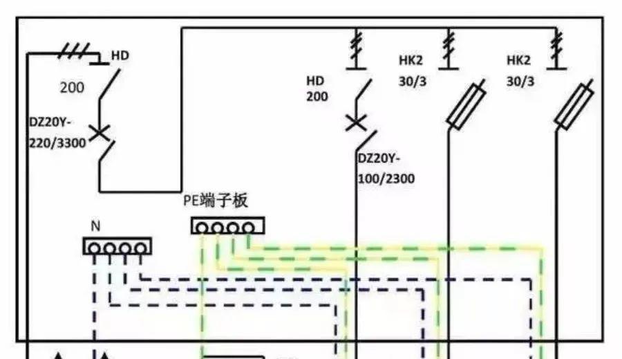 配電柜型號(hào)和內(nèi)部結(jié)構(gòu)分析，一篇文章就足夠了！
