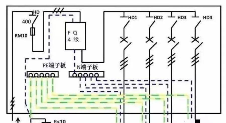 配電柜型號(hào)和內(nèi)部結(jié)構(gòu)分析，一篇文章就足夠了！