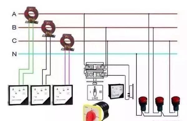 配電柜型號(hào)和內(nèi)部結(jié)構(gòu)分析，一篇文章就足夠了！