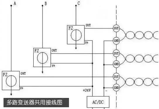 較完整的配電柜型號，看完之后你就會成為專家！