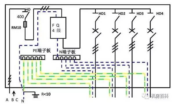 配電箱內(nèi)部結(jié)構(gòu)分析，一篇文章就足夠了！