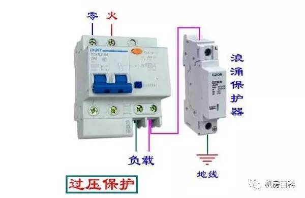 配電箱內(nèi)部結(jié)構(gòu)分析，一篇文章就足夠了！
